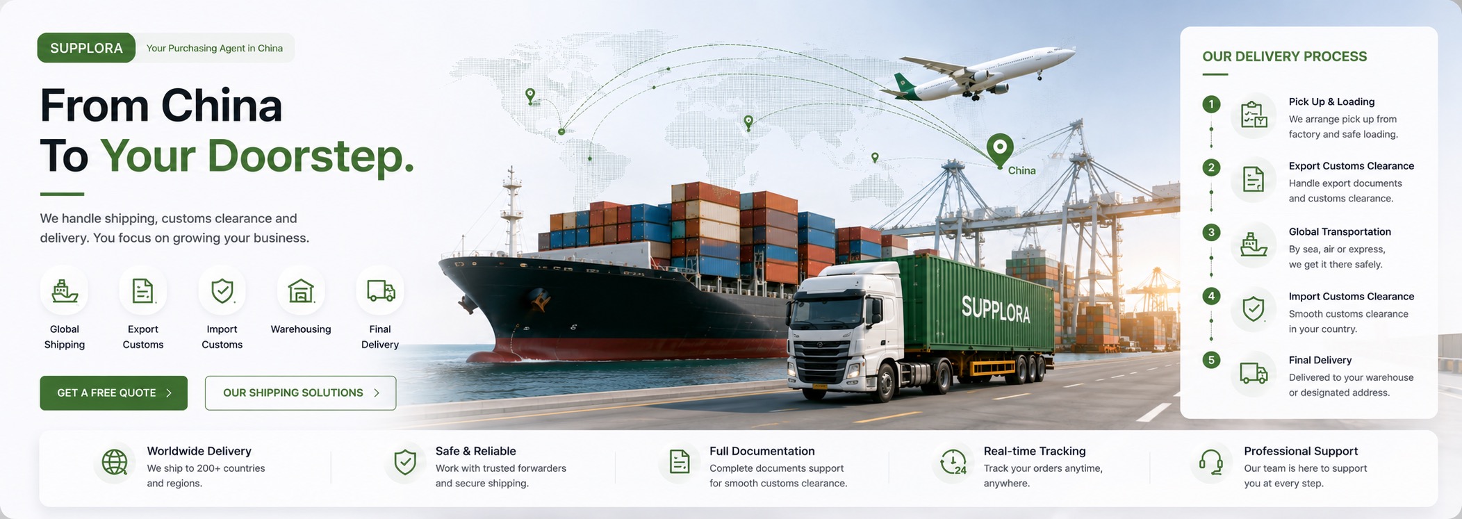 Shipping support from China for global buyers